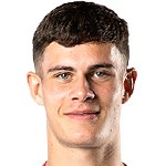 罗比-尤尔头像,罗比-尤尔图片