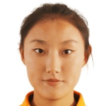 朱珺瑶头像,朱珺瑶图片