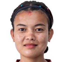 普贾-拉纳头像,普贾-拉纳图片